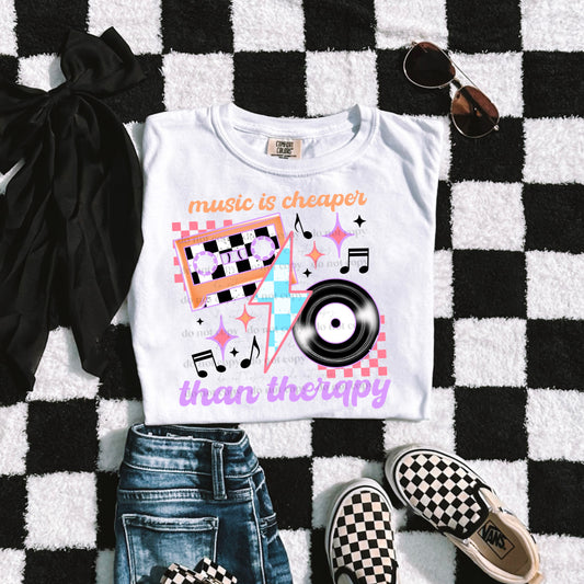 Music is Cheaper Design Only